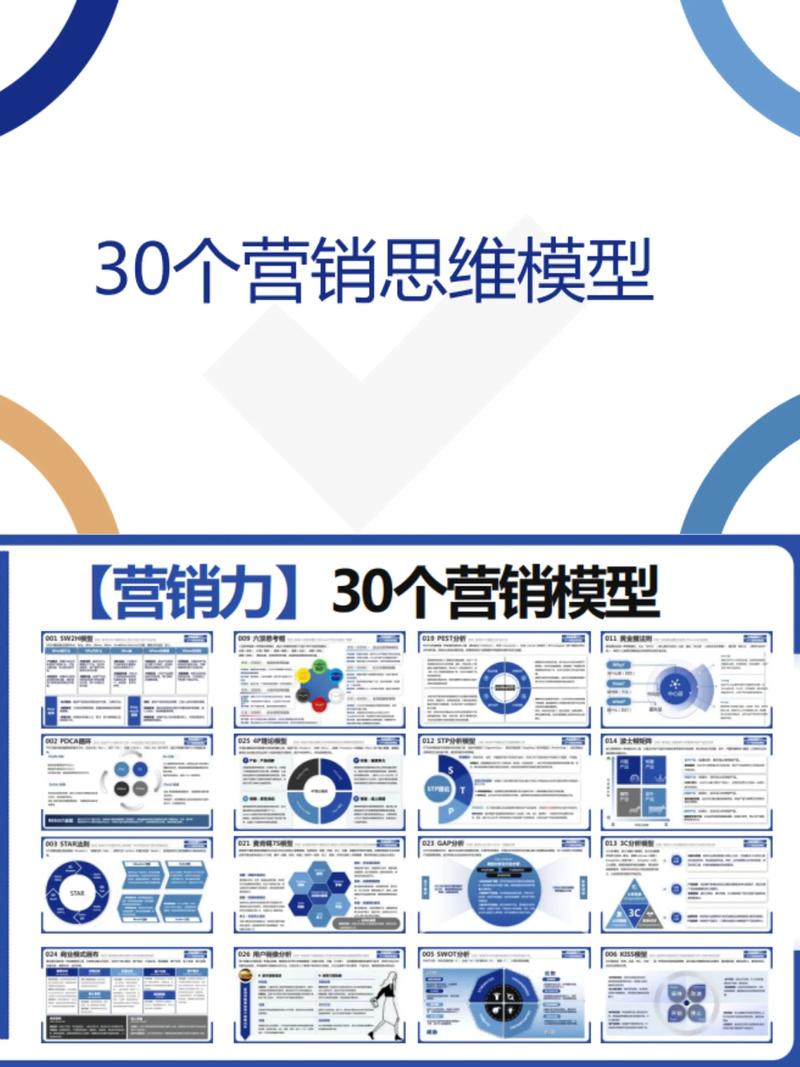品牌营销策划：挖掘新趋势助力品牌成长